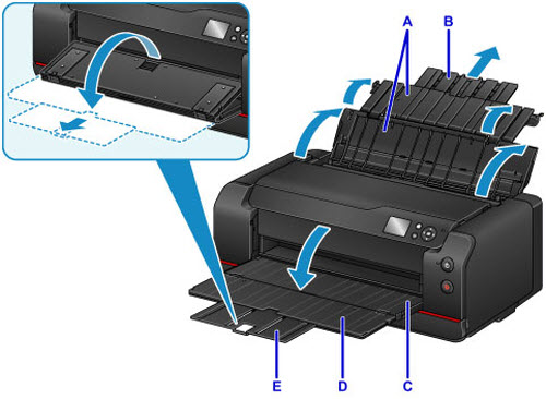 Open the output tray extension (D), then pull out the paper output support (E)
