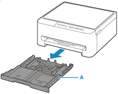 Load Paper or Envelopes into the Printer - TS4320