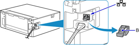 Connect the TS9120 to a Wired Network