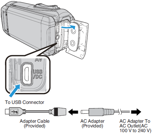 HQRP USB Konverter Kabel Für Canon Legria HF R26 R27 R205 R206 Camcorder R28 