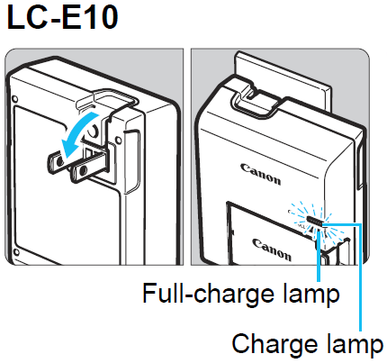 Canon Knowledge Base - Charging the Battery (EOS Rebel T7)