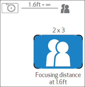 Focusing distance