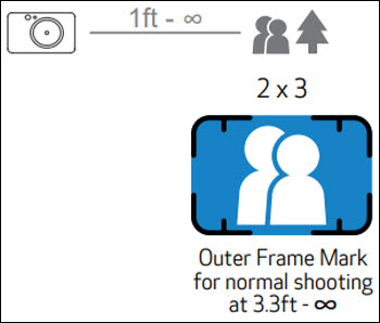Outer frame mark