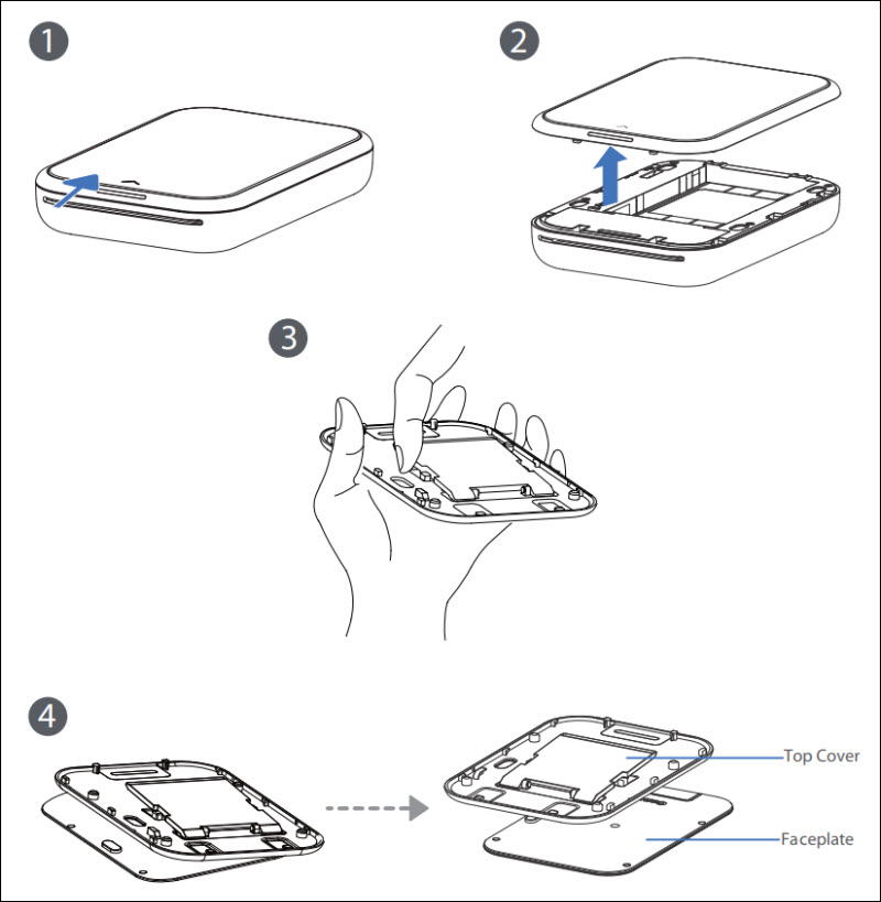 Figure: Illustrated steps showing how to remove the detachable faceplate
