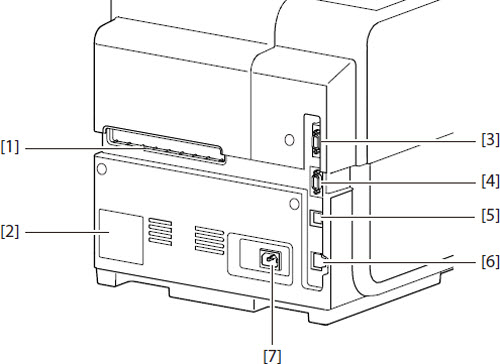 Left side view of printer