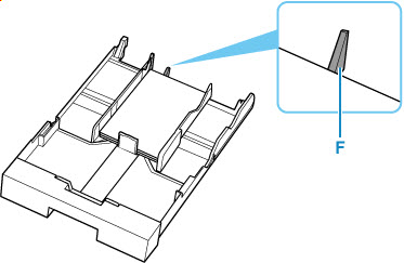 Paper may not be fed into the printer correctly if it presses against the protrusion (F)