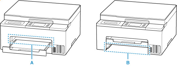 Check the paper output slot (A) and the feed slot of the cassette (B)