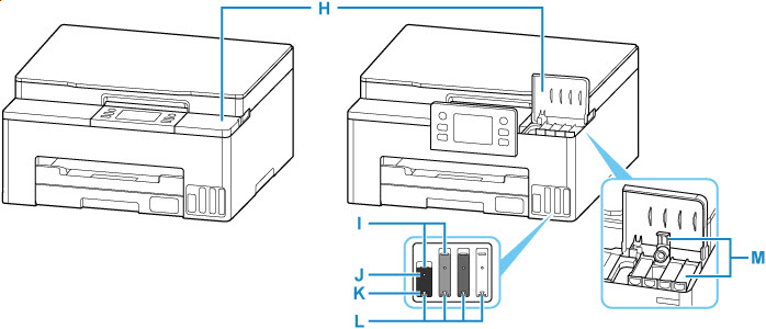 Image showing the front of the printer