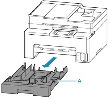 Illustration showing the cassette being removed from the printer