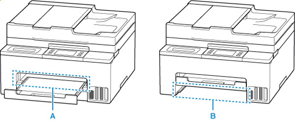 Check for jams in the paper output slot (A) and the feed slot of the cassette (B)