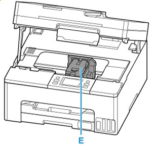 Print head holder (E) moves into position