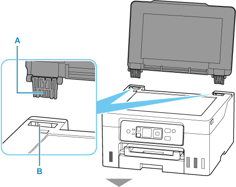 Fit both hinges (A) of the document cover into the holder (B) and insert both hinges of the document cover vertically
