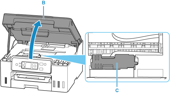 Open the scanning unit / cover (B), then check the position of the maintenance cartridge (C)