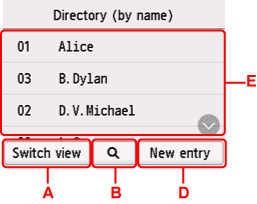 Figure: Directory of registered recipients sorted by name