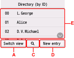Figure: Directory of registered recipients sorted by ID number