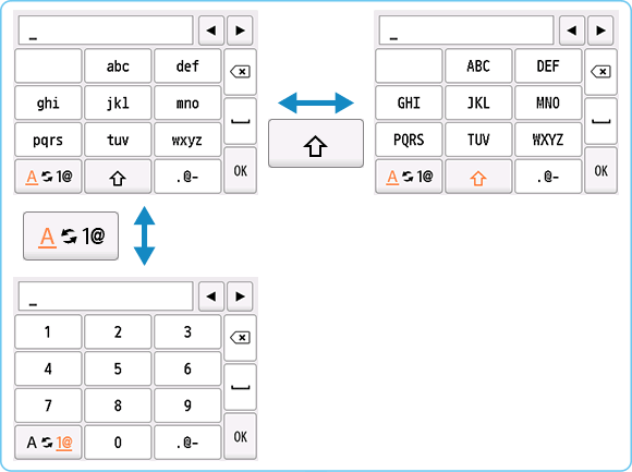 figure: Text entry screen, showing keyboard