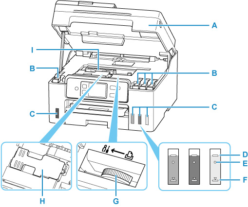Image showing the inside of the printer