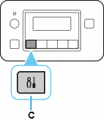 figure: Press the Setup button (C)