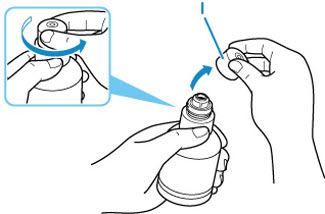 Hold the ink bottle upright and gently twist the bottle cap (I) to remove