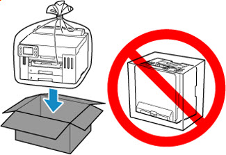 Load the printer into a sturdy box as shown