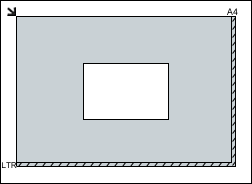 figure: Placing a single item