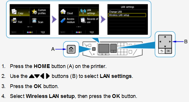 Image shows Home button (A) and up/down arrow buttons (B) on printer panel
