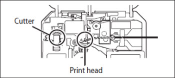 Figure: Cutter and Print head