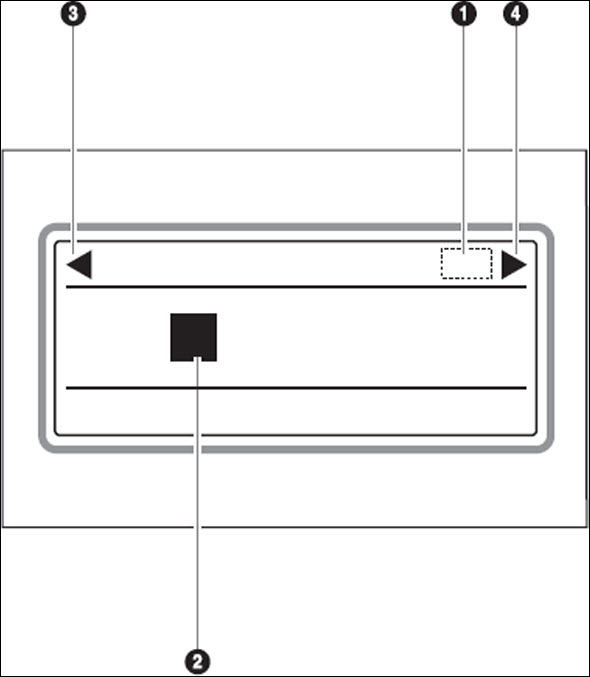 Layout of LCD