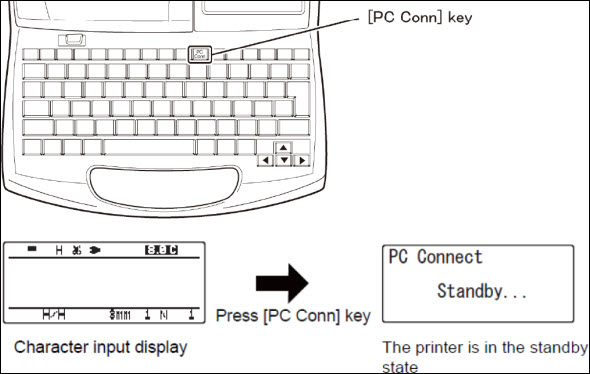 With the printer powered on, press the [PC Conn] key when the character input display appears