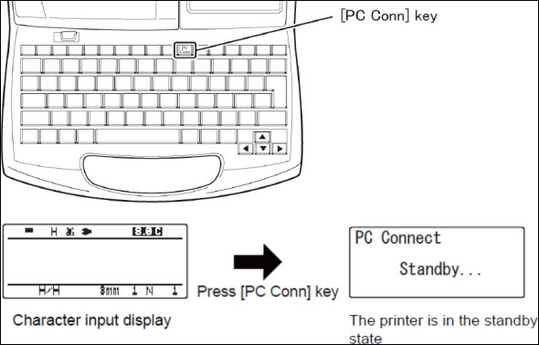 Press the [PC Conn] key on the keyboard
