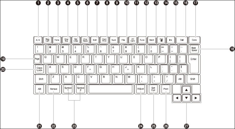 Figure: Mk2600 keyboard