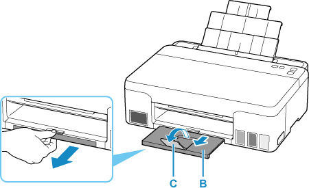 Pull out the paper output tray (B) and the output tray extension (C)