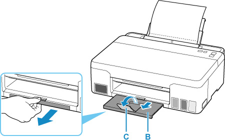 Pull out the paper output tray (B), and then open the output tray extension (C)