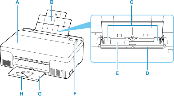 Front view of printer