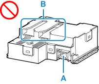 Do not touch the terminal (A) or opening (B) of the maintenance cartridge