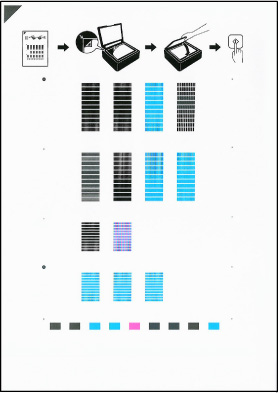 Figure: Print head alignment sheet