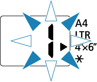 Figure: Segment on LCD flashing
