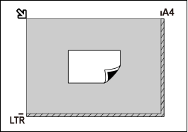 figure: Place a single item