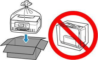 Place the printer into the box as shown