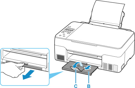 Pull out the paper output tray (B), and then open the output tray extension (C)