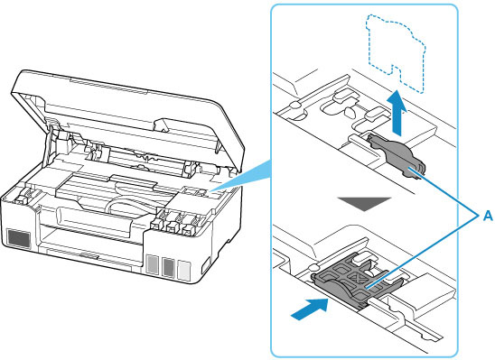 Open the scanning unit / cover and pull out the carriage stopper (A) straight up