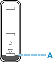 Figure: Lower limit line (A)