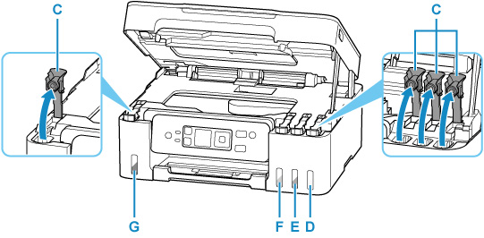 Figure: Ink tank caps and ink tanks of printer