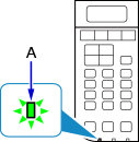 Figure shows On lamp lit green