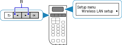 Arrow buttons shown (B) to select Wireless LAN setup.