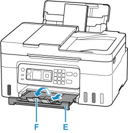 Pull out the paper output tray (E) and open the output tray extension (F)