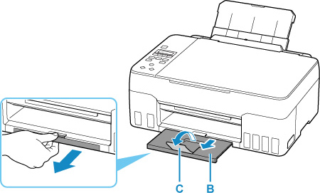 Pull out the paper output tray (B) and the output tray extension (C)