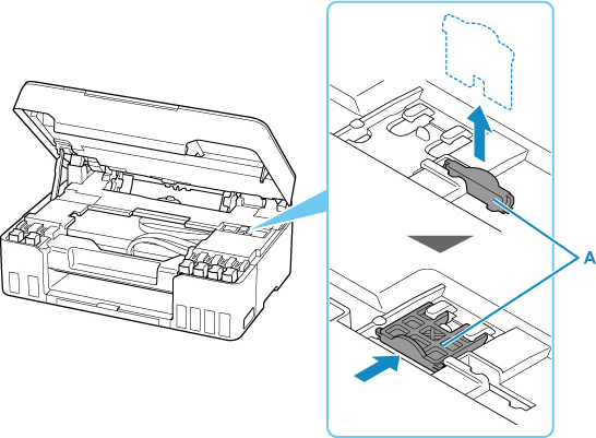 Open the scanning unit / cover and pull out the carriage stopper (A) straight up