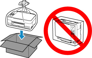 Ensure the box remains flat and NOT turned upside down or on its side