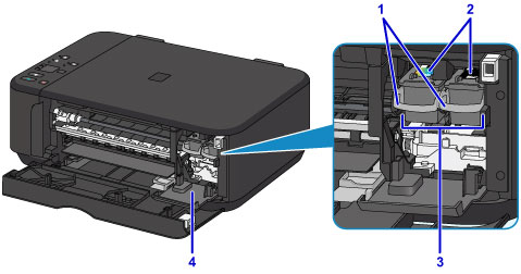 Inside view of the printer